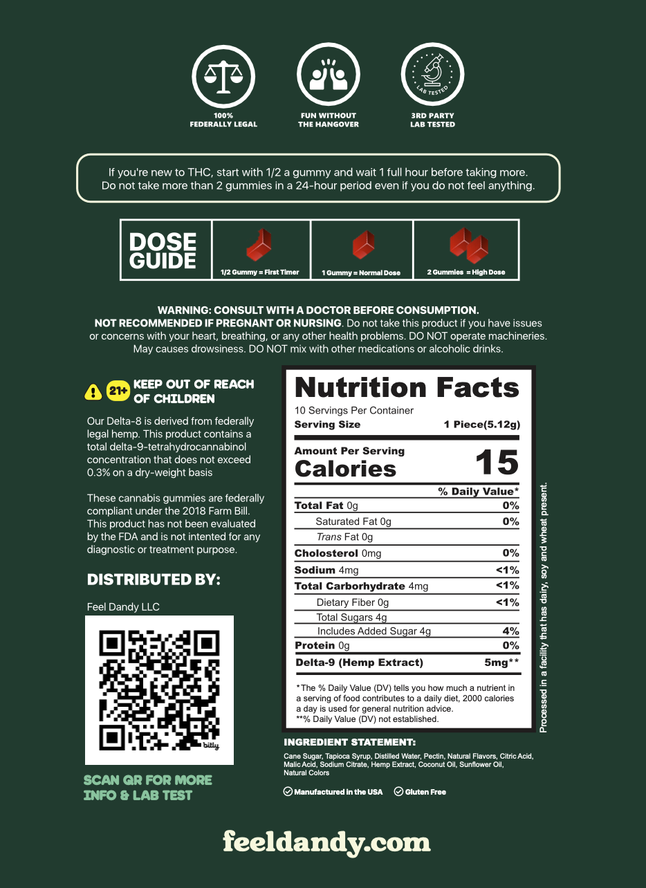 Delta 9 Gummy Nutrition Panel